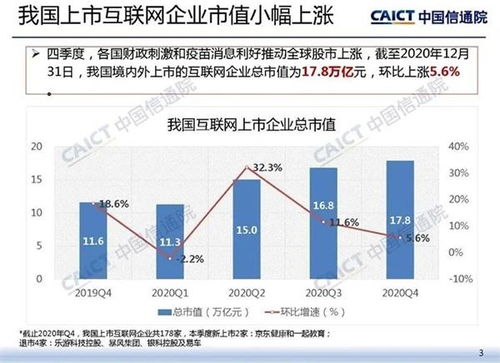 互聯網信息服務行業將迎重磅新規 一文解析五大看點