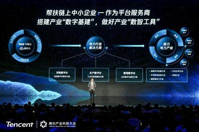 企業(yè)如何實(shí)現(xiàn)創(chuàng)新發(fā)展？騰訊產(chǎn)業(yè)科技大會(huì)的精華都在這里了